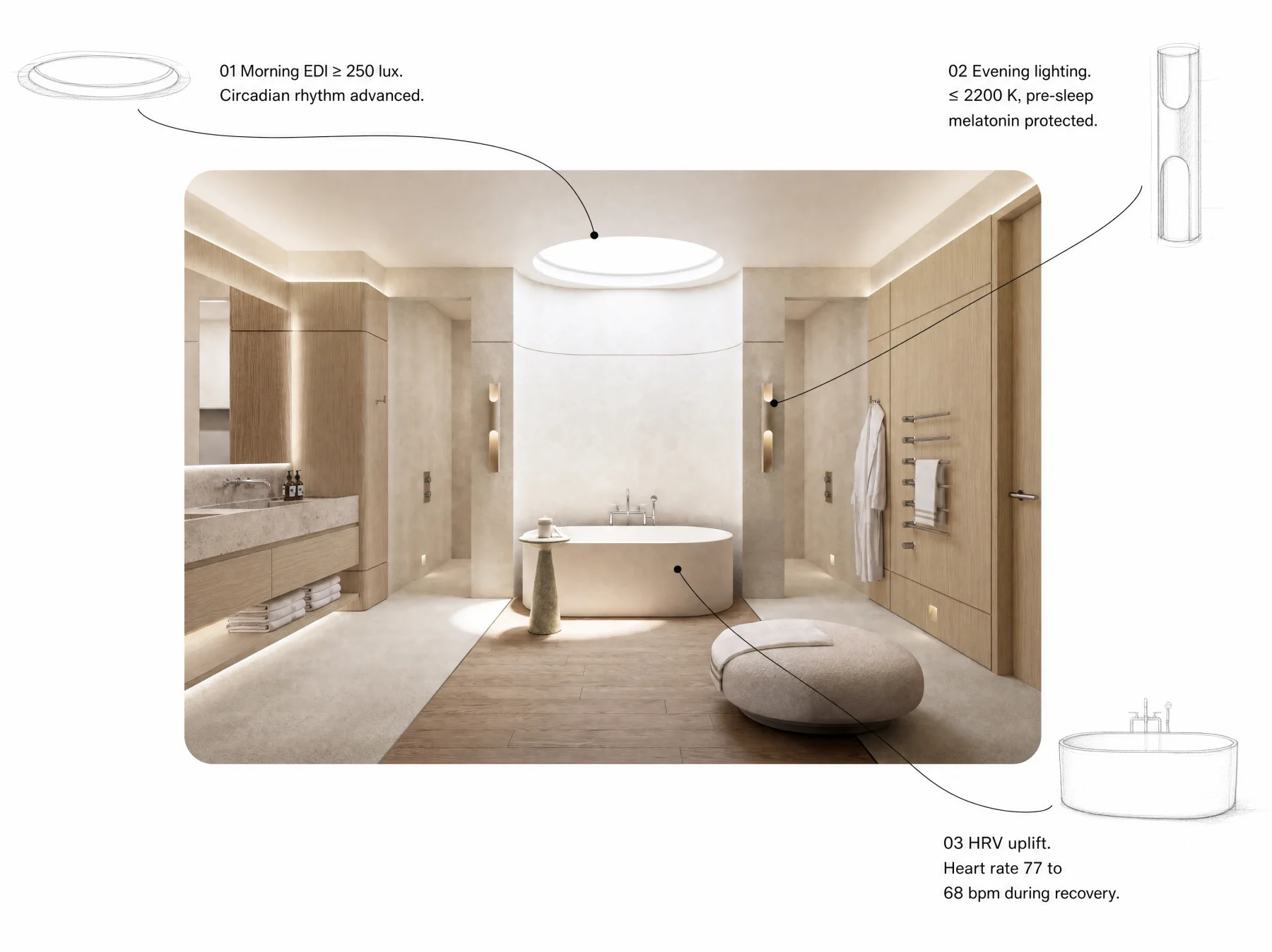 Bathroom, Kelly Hoppen × MAVI
