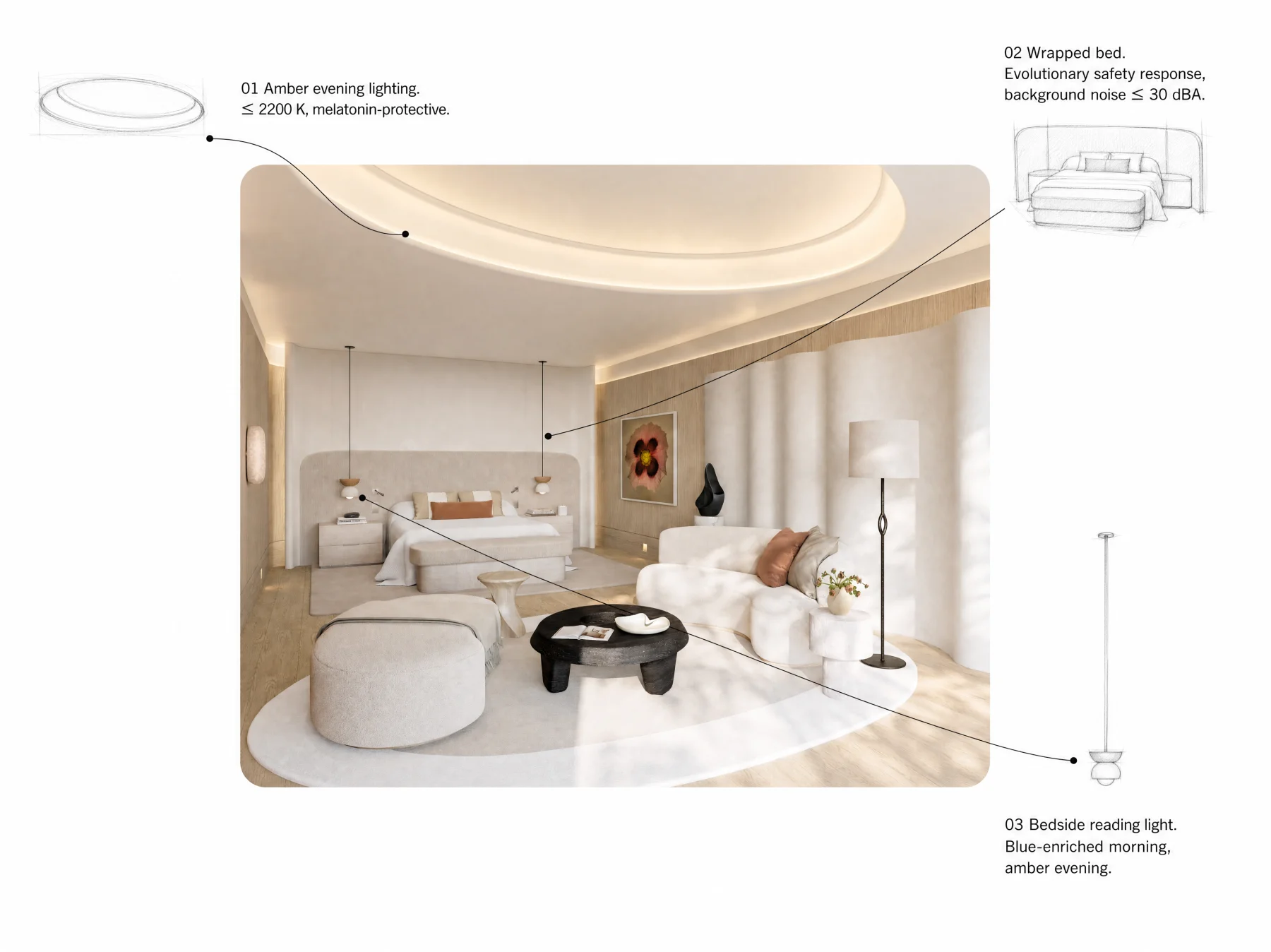 Bedroom, Kelly Hoppen × MAVI